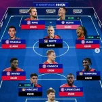 德转德甲最贵阵:凯恩领衔拜仁6将入选,维尔茨、塞斯科在列-足球今天-足球赛事-足球赛程网