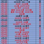 莱切斯特城vs纽卡斯尔联比分预测-足球今天-足球赛事-足球赛程网