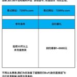 银河国际72991 回归彩金-足球今天-足球赛事-足球赛程网